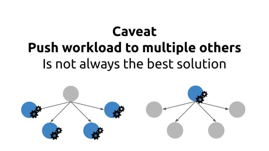 reactive-local-state-sate-subscriber-replay-caveat-workload michael-hladky