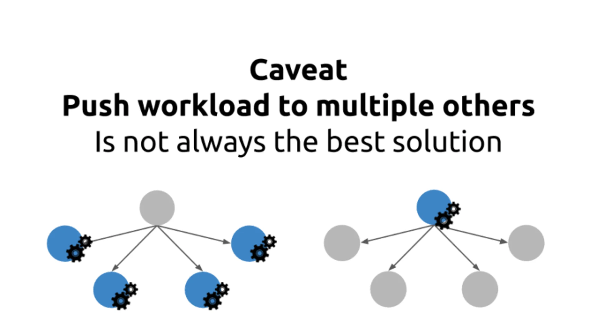 reactive-local-state-sate-subscriber-replay-caveat-workload michael-hladky
