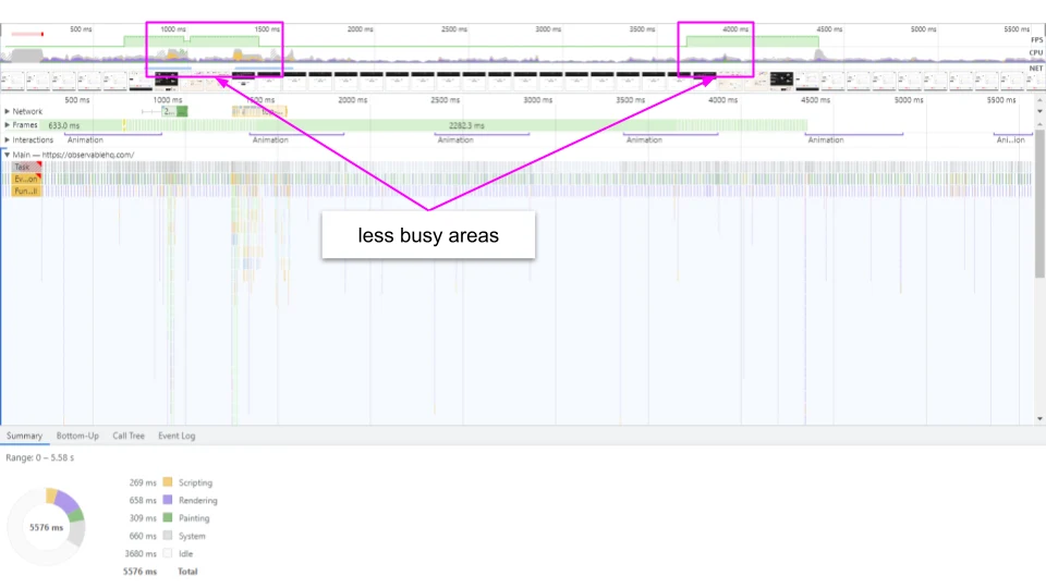 Page Scroll optimized -- Observable HQ - Performance Audit Example