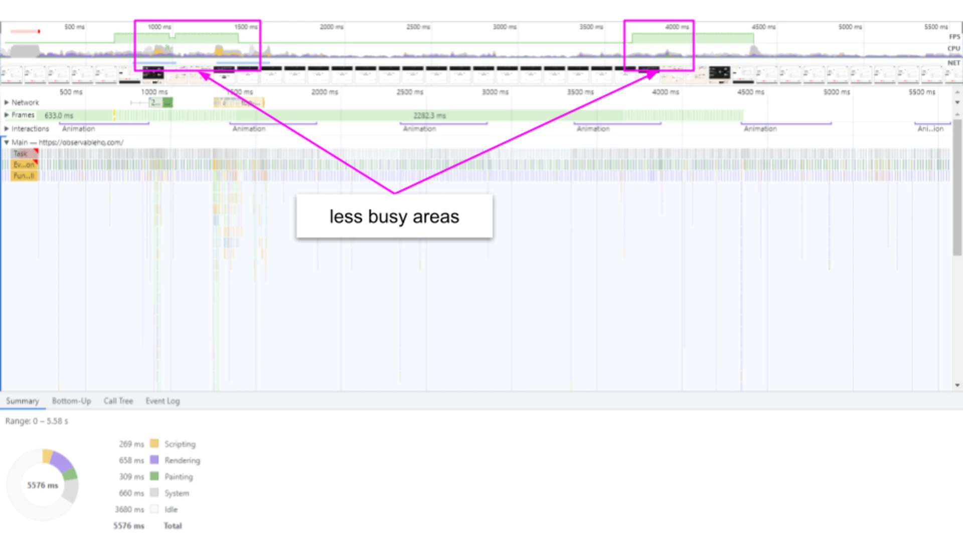 Page Scroll optimized -- Observable HQ - Performance Audit Example