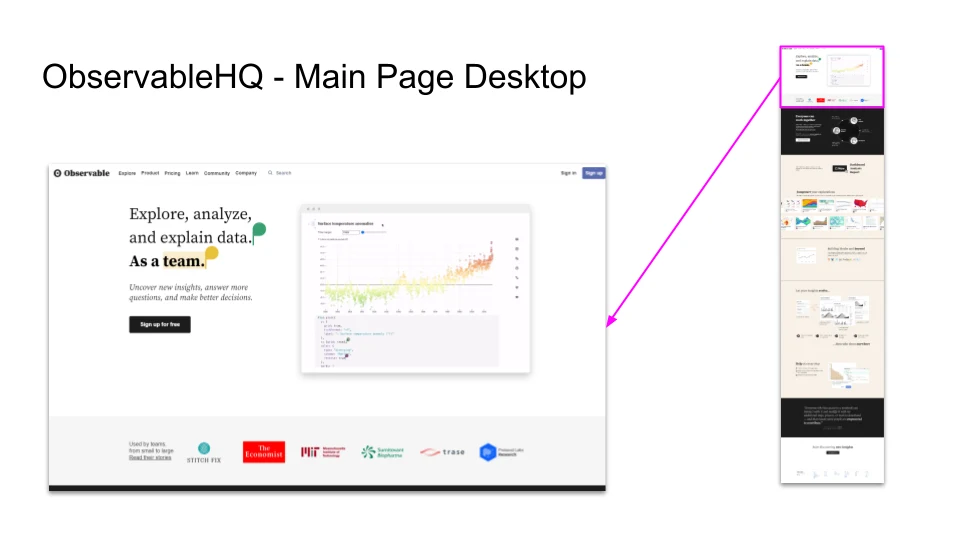 Observable HQ - Main Page Desktop --Observable HQ - Performance Audit