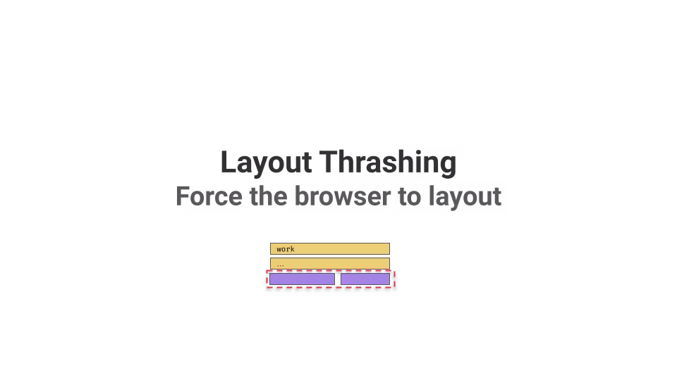 layout thrashing