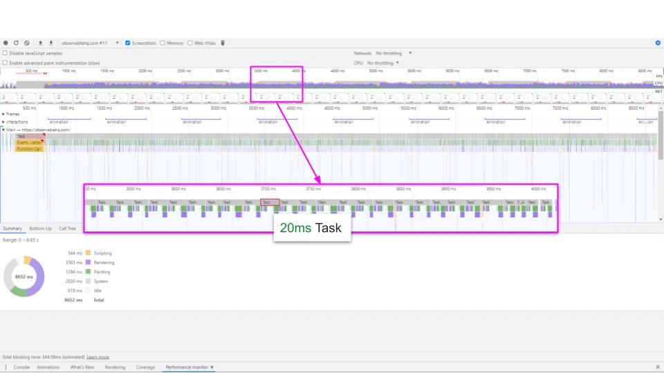 Page Idle -- Observable HQ - Performance Audit Example