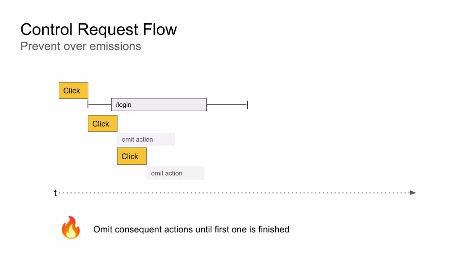 exhautMap Schema