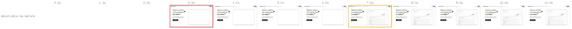 Before -- Observable HQ - Performance Audit Example