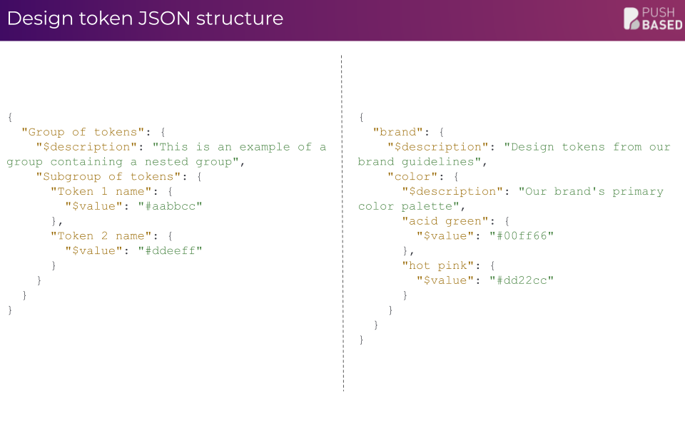 Design token JSON structure