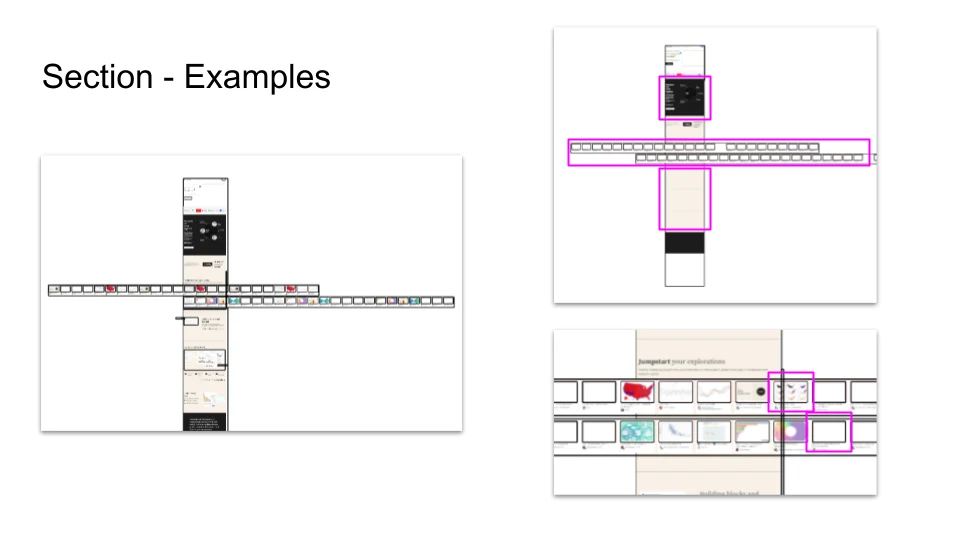 Section - Examples 2 -- Observable HQ - Performance Audit Example