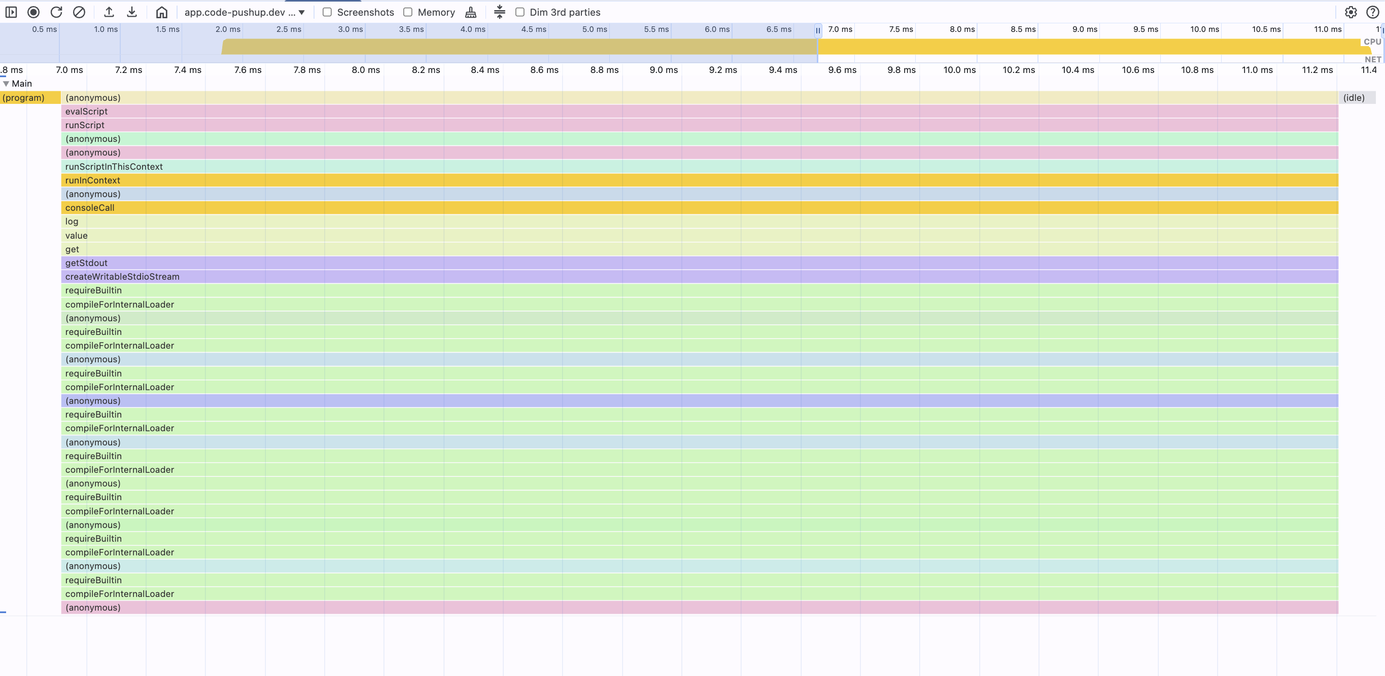 cpu-profile-interval-4000
