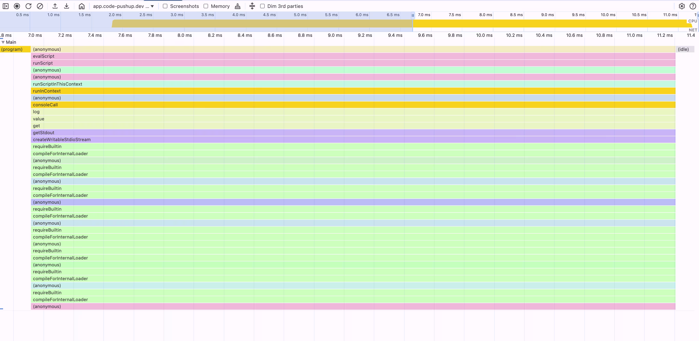 cpu-profile-interval-4000