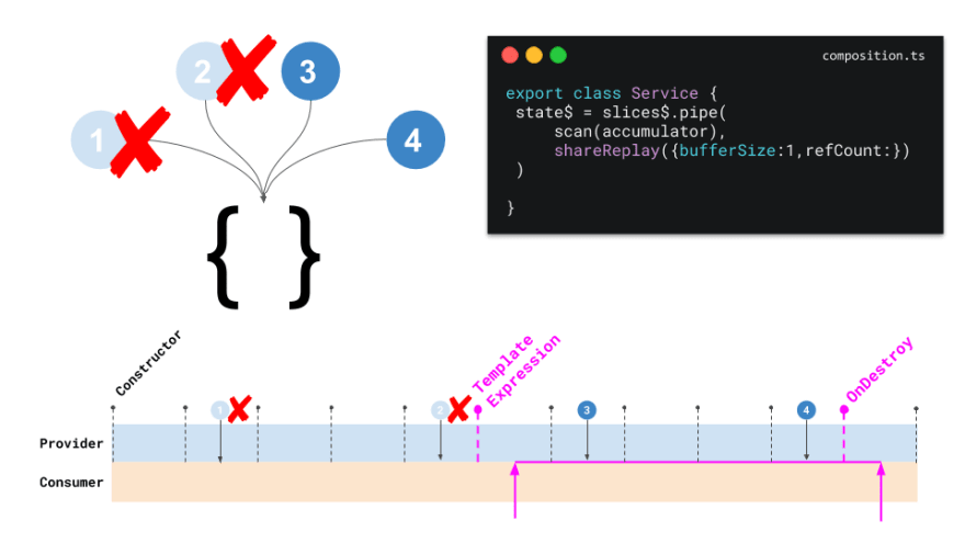 Correspondence play analysis diagram • page 1/1 • Lichess Feedback • lichess .org