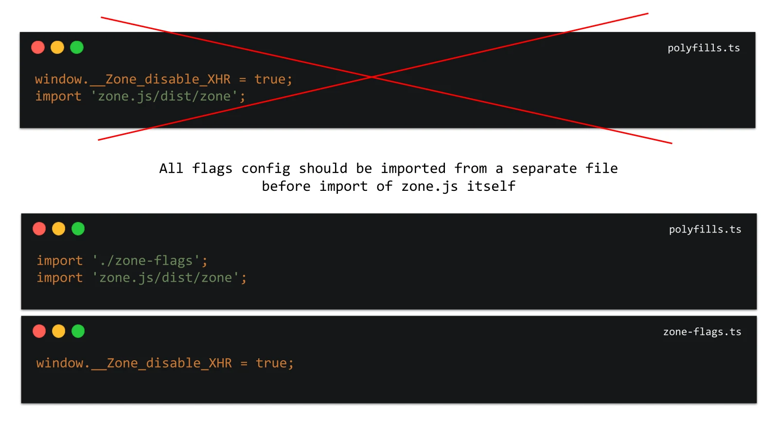 Zone Flags import