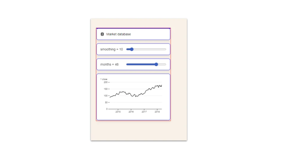will-change -- Observable HQ - Performance Audit Example