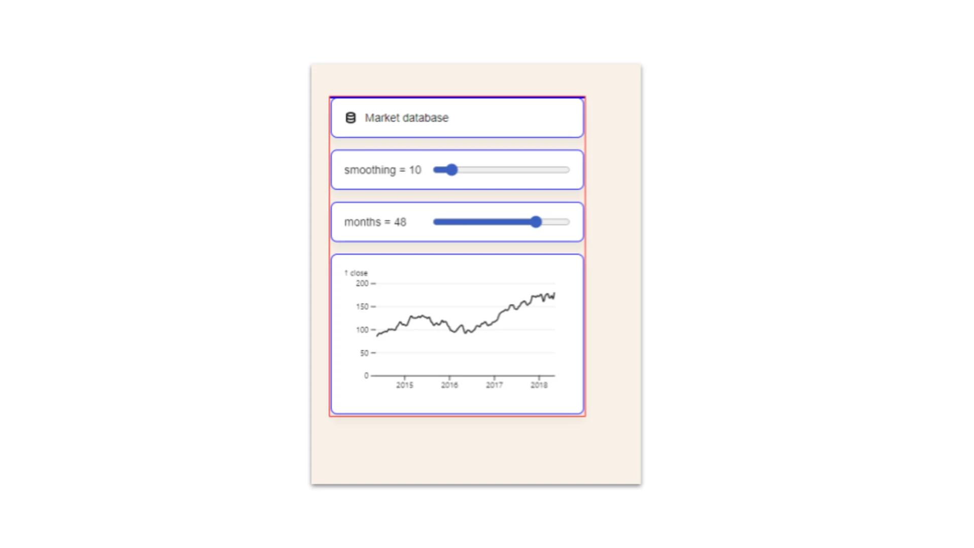 will-change -- Observable HQ - Performance Audit Example