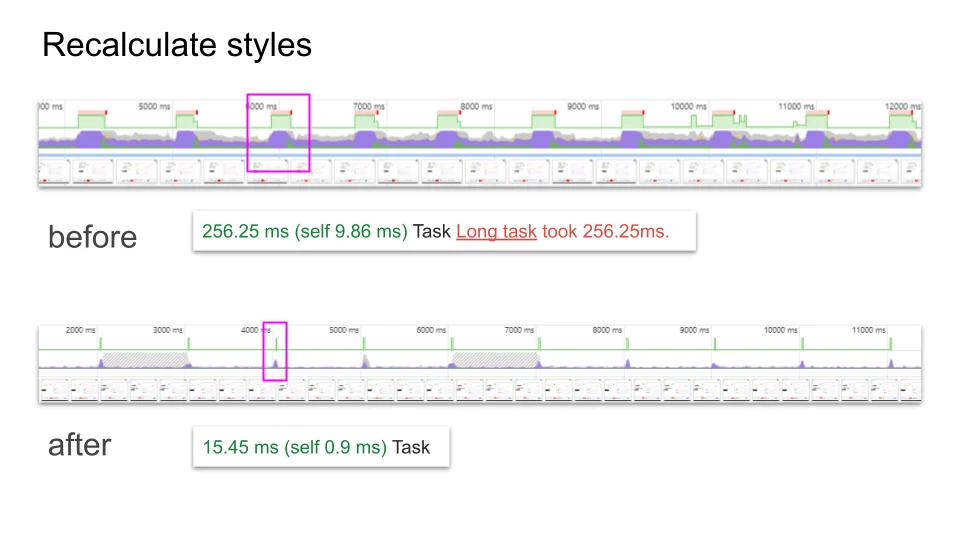 Recalculate styles -- Observable HQ - Performance Audit Example