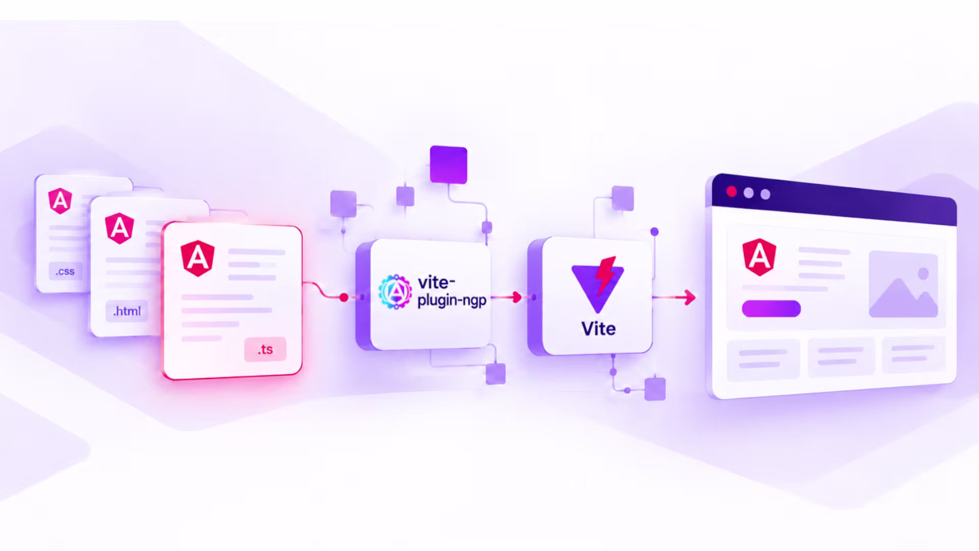 vite-plugin-ngp: Angular on Vite, one file at a time