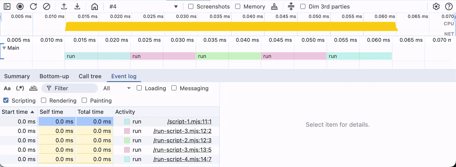 minimal-cpu-profile-nodes-call-frame-url