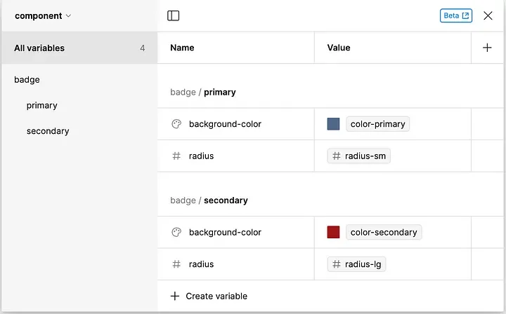 Mastering the Design-to-Code Flow with Figma, Storybook, and Angular (Part 2) - IMG 3