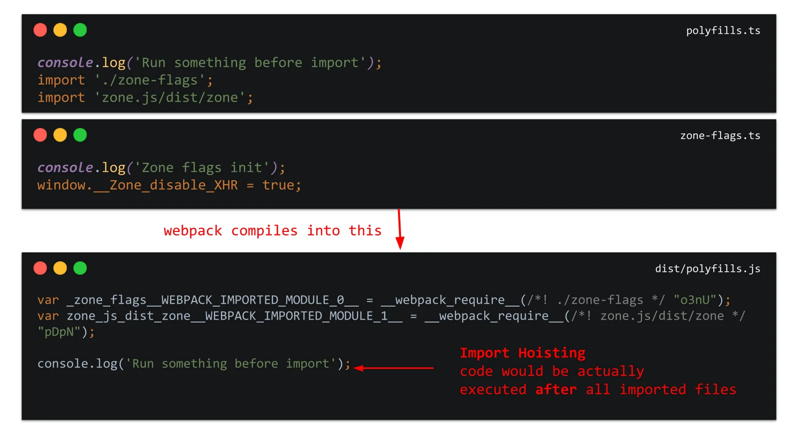 Code compilation
