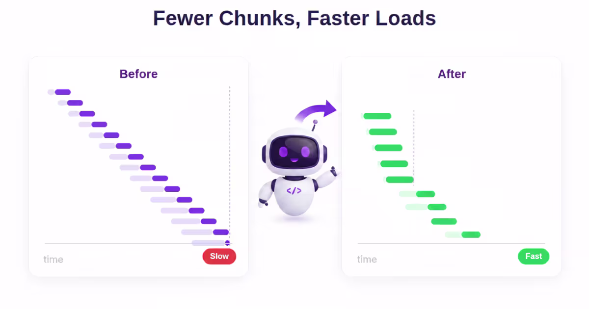 Faster Builds, Slower Applications? Optimizing Angular's Bundle Output
