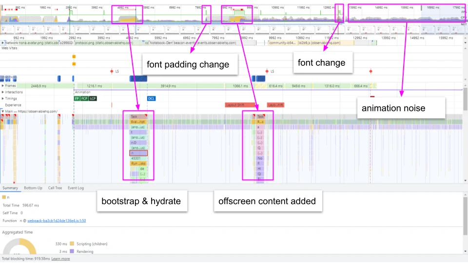 Page Refresh unoptimized -- Observable HQ - Performance Audit Example