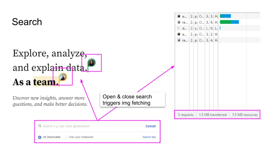 Section - Hero -- Observable HQ - Performance Audit Example