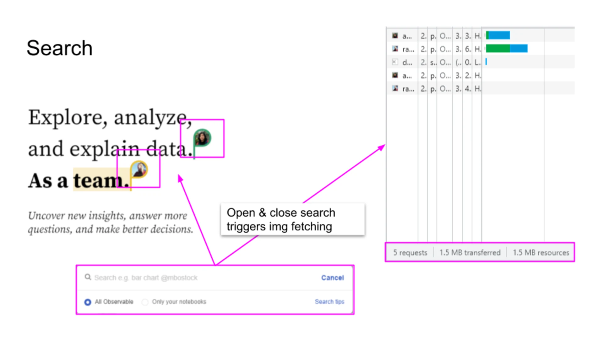 Section - Hero -- Observable HQ - Performance Audit Example