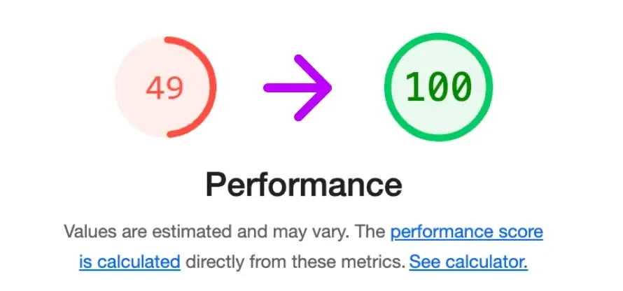 From 49 to 100 performance score - other services