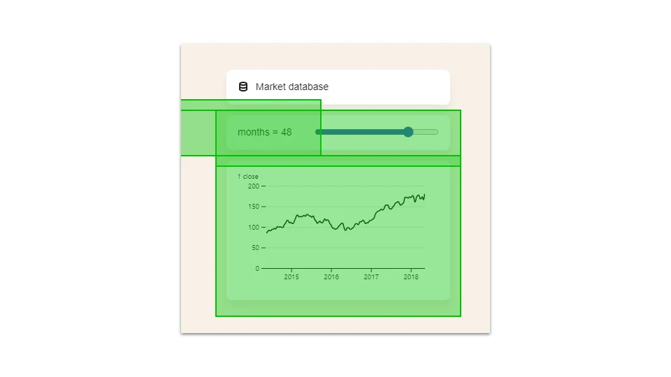Section - Usage -- Observable HQ - Performance Audit Example
