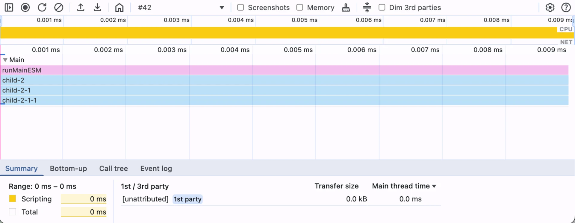 minimal-cpu-profile-parent-children-ids