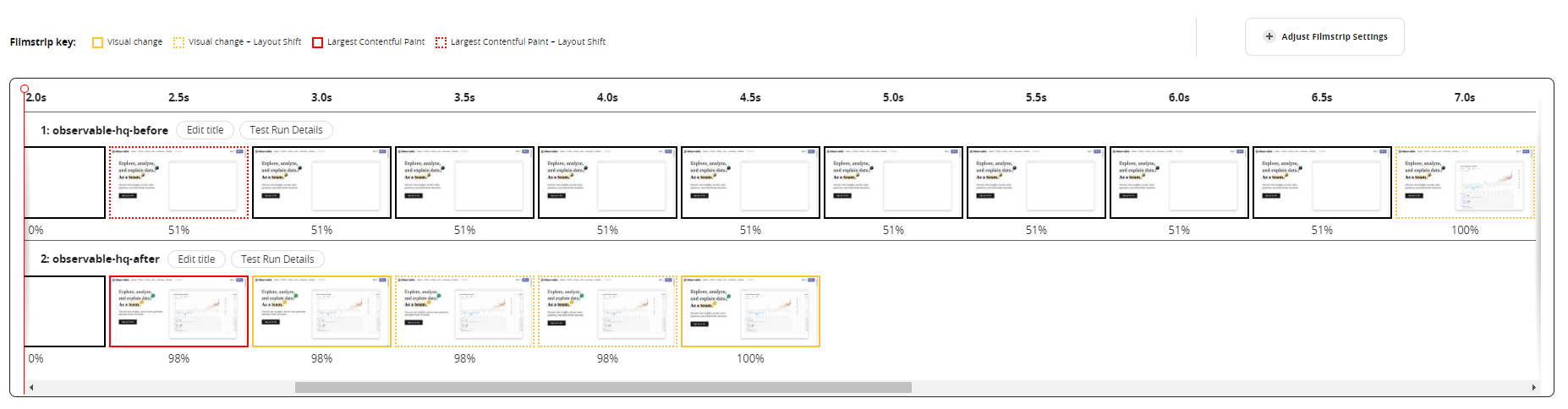 Filmstrip Pageload comparison -- Observable HQ - Performance Audit Example