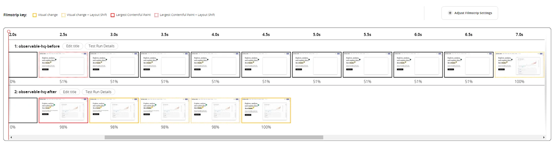 Filmstrip Pageload comparison -- Observable HQ - Performance Audit Example
