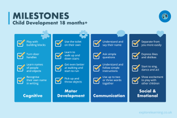 A list of child development milestones for 18 months+