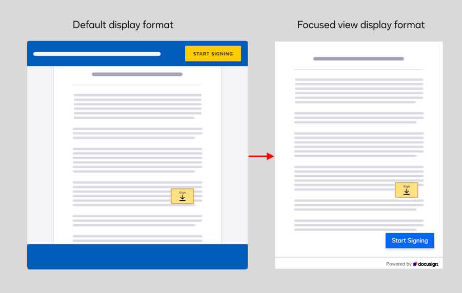 Docusign Embedded Layout Embedded signing | Docusign