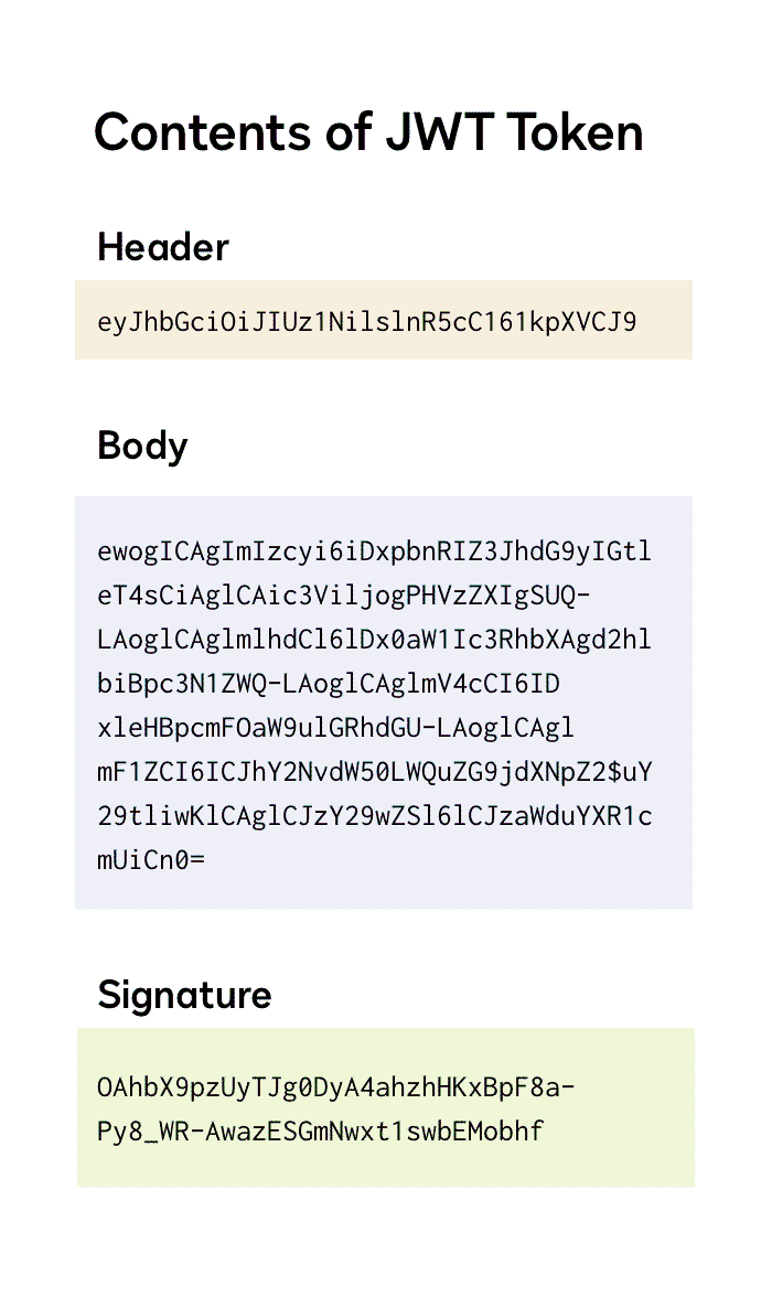 Access Tokens With JSON Web Token (JWT) Grant | DocuSign