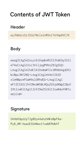 Jsw Token Access Tokens with JSON Web Token (JWT) Grant | Docusign