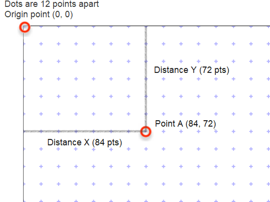 Fixed Positioning (Absolute Positioning) | REST | Docusign