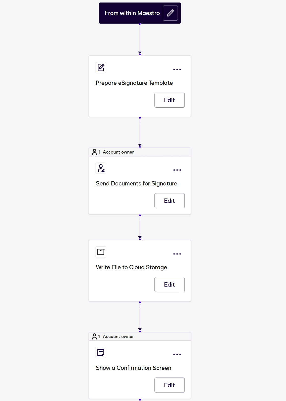 File output cloud storage extension workflow test | Docusign