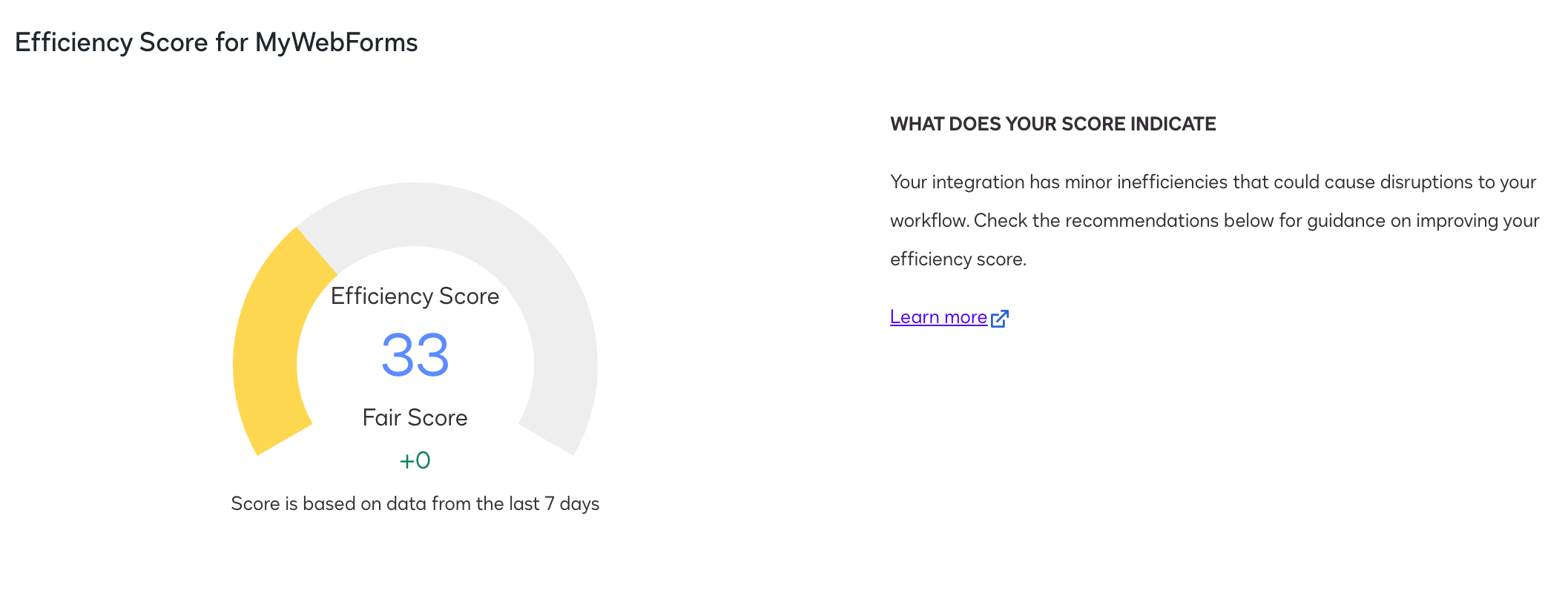 API Usage Center overview | Docusign
