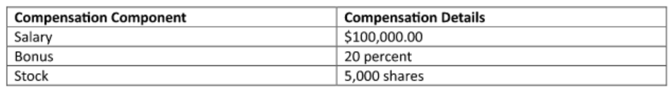 Document generation | Docusign