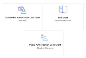 How to Require Phone Authentication for a Recipient | REST API | Docusign