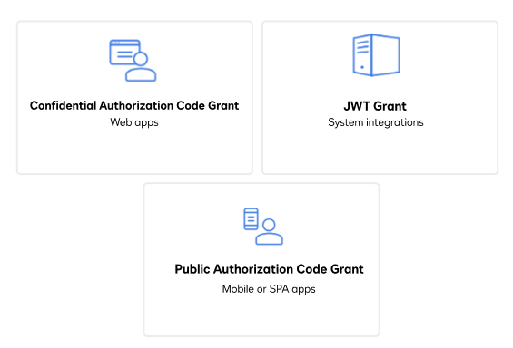 How to share access to a Docusign envelope inbox | Docusign
