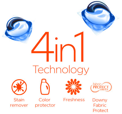 4 in 1 technology: detergent, stain remover, brightener, fabric protector