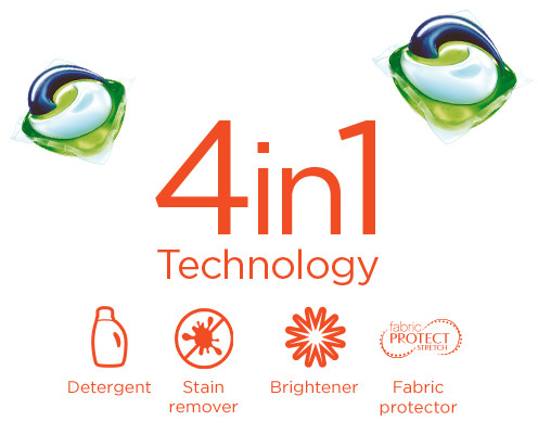4 in 1 technology: detergent, stain remover, brightener, fabric protector