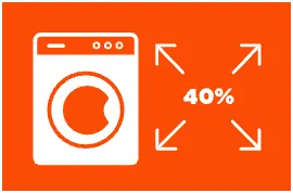 A pictogram showing that HE washing machines are usually 40% bigger than regular washing machines