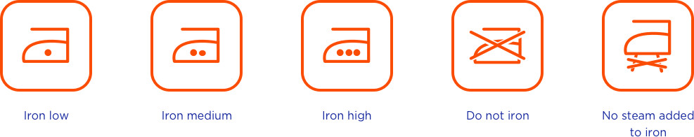Ironing symbols: iron low, iron medium, iron high, do not iron, no steam added to iron