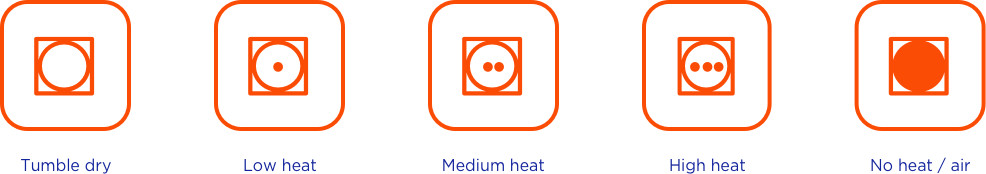 Drying temperature symbols: tumble dry, low heat, medium heat, high heat, no heat / air