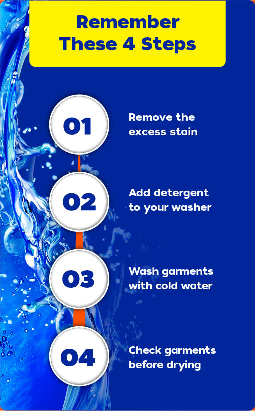 4 steps IMG