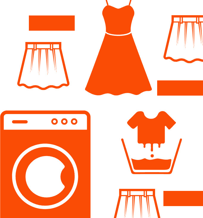 Several washing-related pictograms