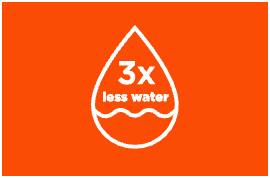 A pictogram of a water drop indicating high efficiency washing machines use 3 times less water