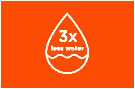 A pictogram of a water drop indicating high efficiency washing machines use 3 times less water